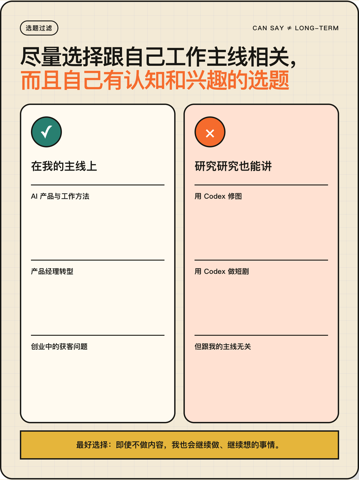 A filter for choosing topics that reinforce your main professional thread